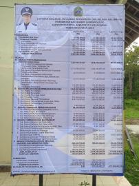 Baliho Laporan Pertanggungjawaban Realisasi Pelaksanaan APBKal Tahun Anggaran 2025.